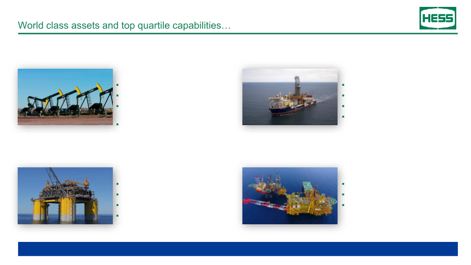 Hess Investor Day slide image #19