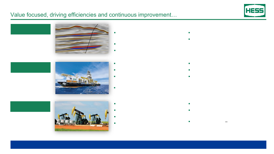 Hess Investor Day slide image #26