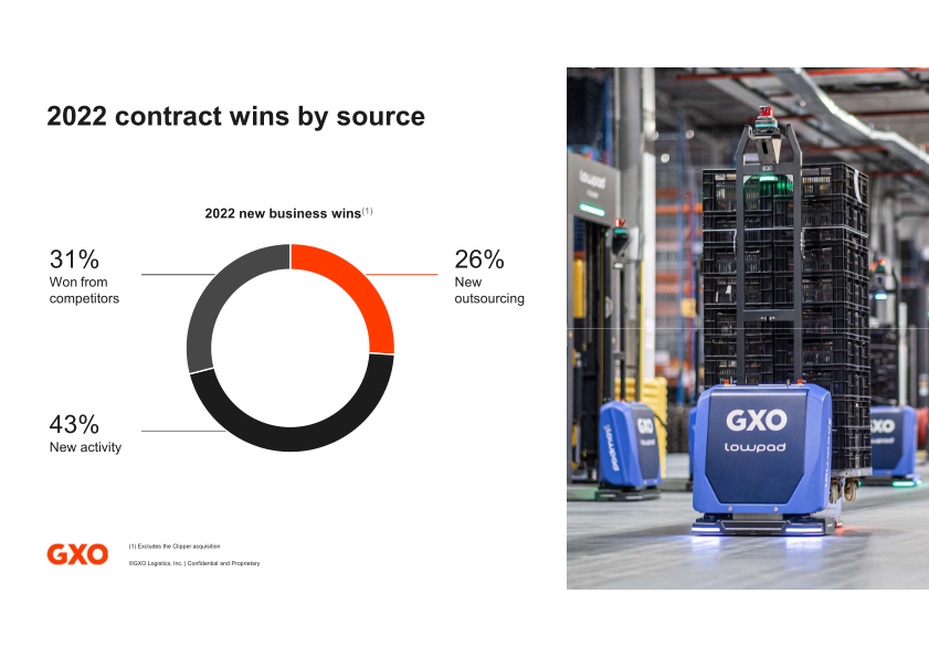 Fourth Quarter and Full Year 2022 Results slide image #12