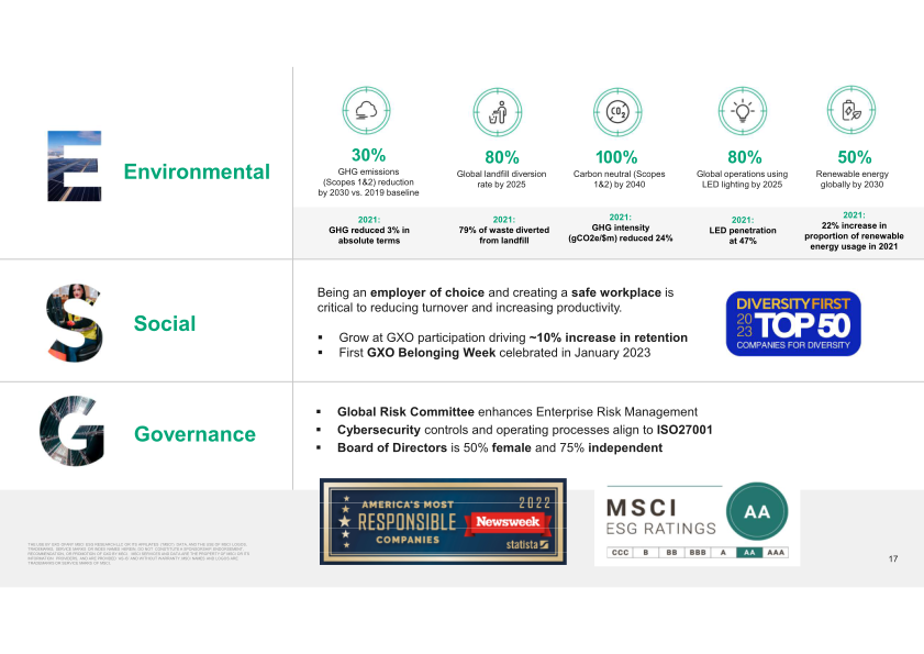 Fourth Quarter and Full Year 2022 Results slide image #18