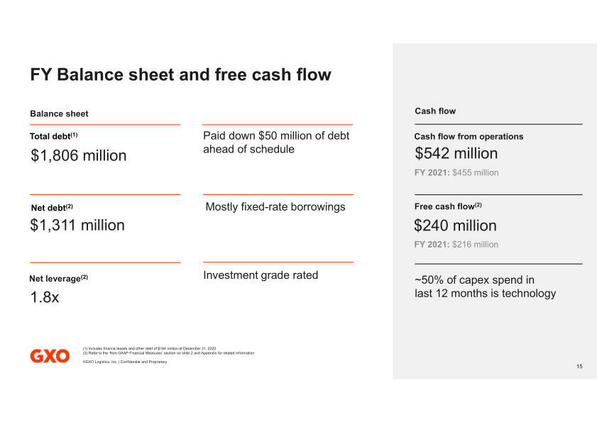 Fourth Quarter and Full Year 2022 Results slide image #16