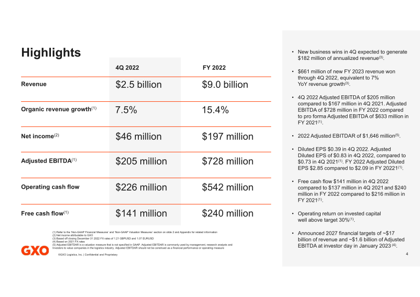 Fourth Quarter and Full Year 2022 Results slide image #5