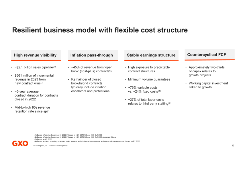 Fourth Quarter and Full Year 2022 Results slide image #14