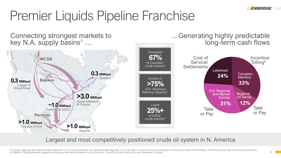 Liquids Pipelines slide image #4