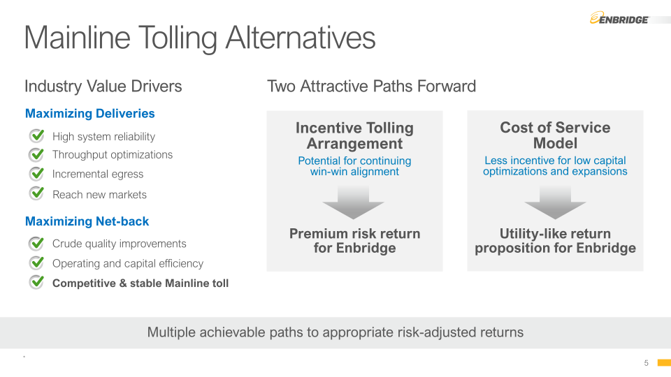 Liquids Pipelines slide image #6