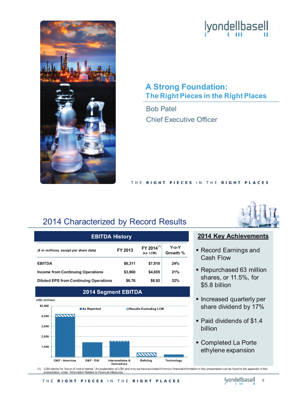 2015 Investor Day slide image #4