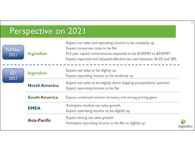 Fourth Quarter 2020 Earnings Call slide image #25