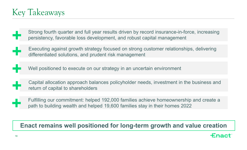 Fourth Quarter 2022 Financial Results slide image #19