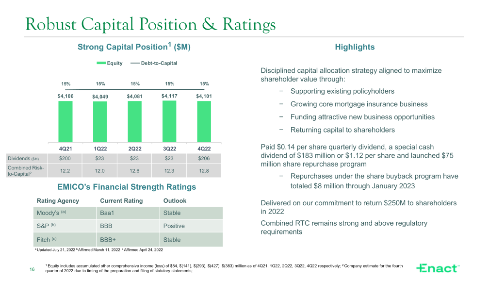 Fourth Quarter 2022 Financial Results slide image #17