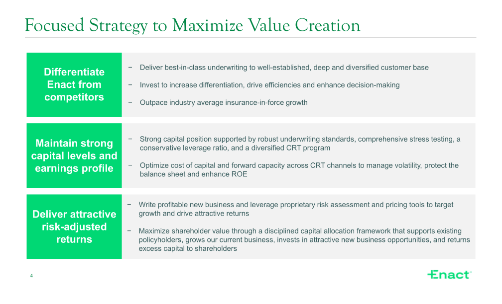 Fourth Quarter 2022 Financial Results slide image #5