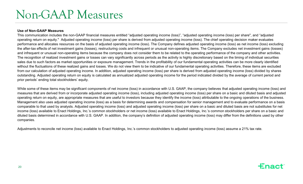 Fourth Quarter 2022 Financial Results slide image #21