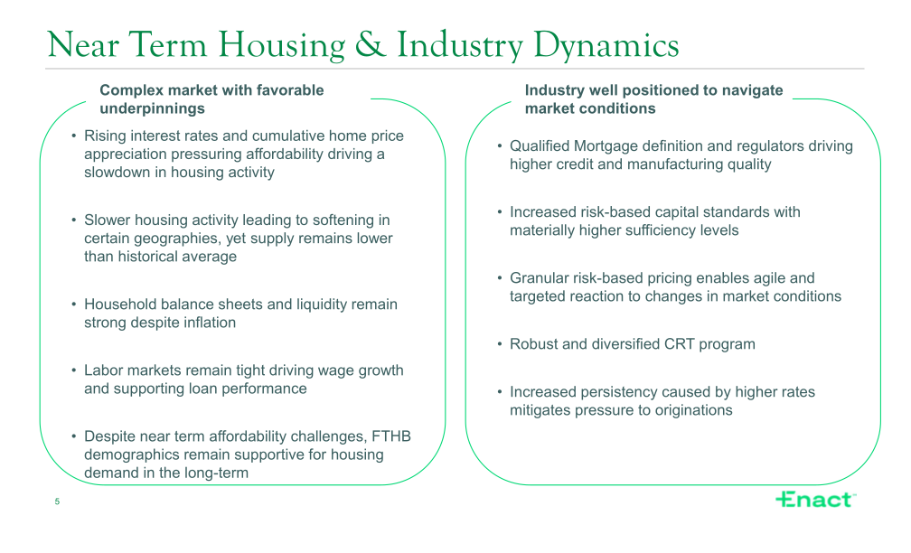 Fourth Quarter 2022 Financial Results slide image #6