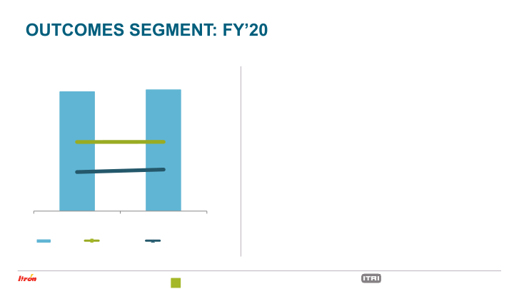 Fourth Quarter 2020 Earnings Conference Call slide image #25