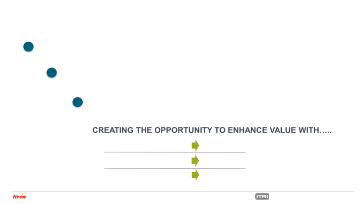 Fourth Quarter 2020 Earnings Conference Call slide image #7