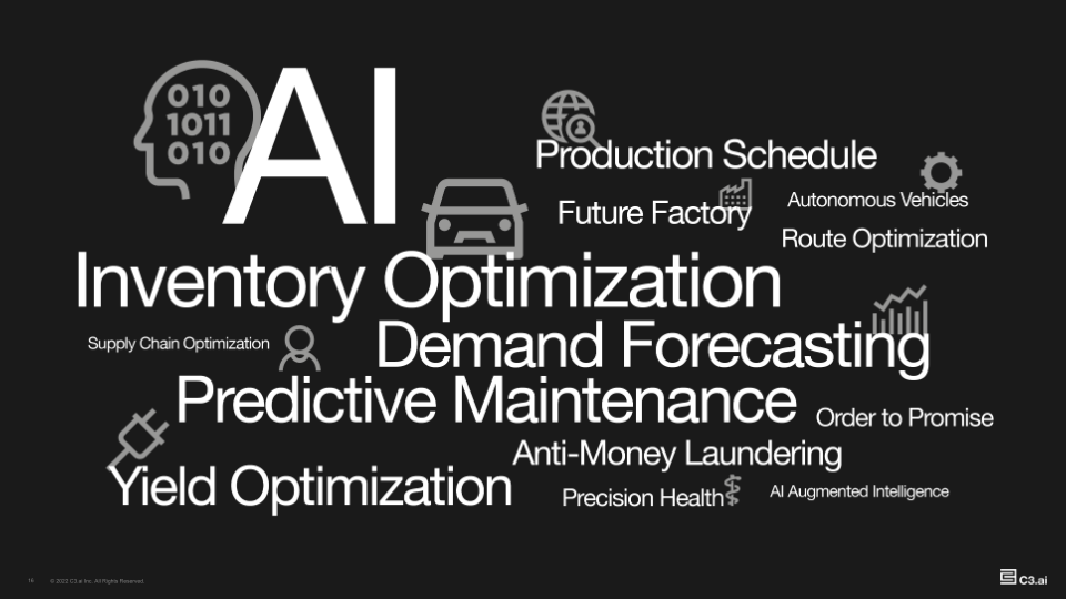 c3.ai Company Presentation slide image #17