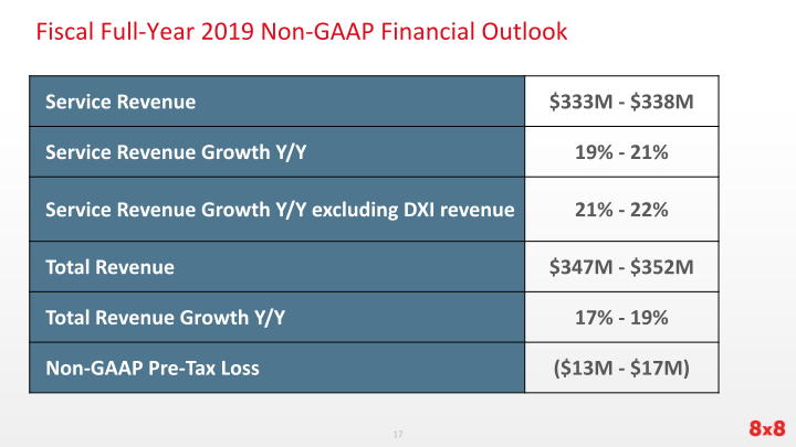 First	Quarter Fiscal	2019 Earnings slide image #18