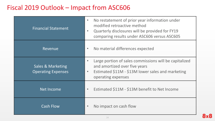 First	Quarter Fiscal	2019 Earnings slide image #25