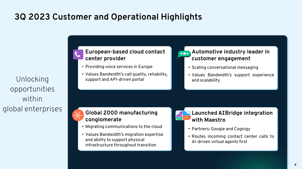 Bandwidth 3Q23 Earnings Results slide image #6