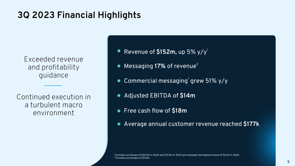 Bandwidth 3Q23 Earnings Results slide image #7