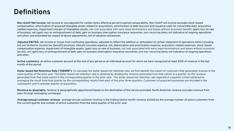 Bandwidth 3Q23 Earnings Results slide image #20