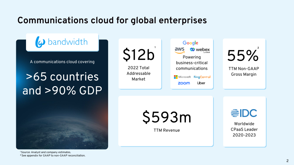 Bandwidth 3Q23 Earnings Results slide image #4