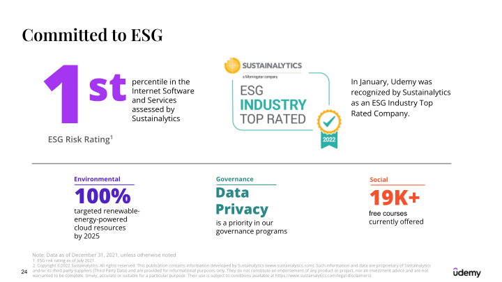 Udemy Investor Presentation slide image #25