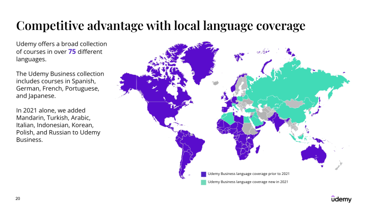 Udemy Investor Presentation slide image #21