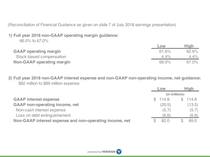 Q2 2018 Earnings Conference Call slide image #13