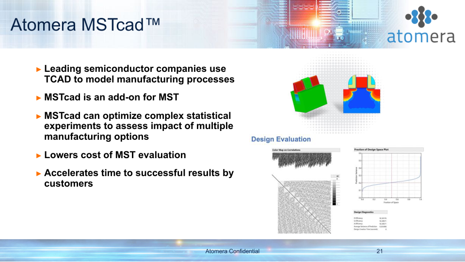 Atomera Investor Presentation slide image #22