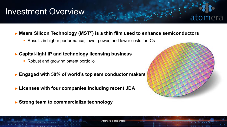 Atomera Investor Presentation slide image #4